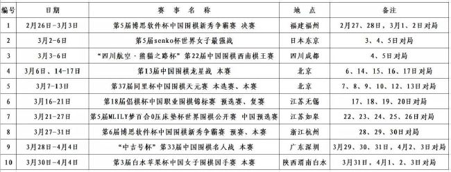 淑女出招