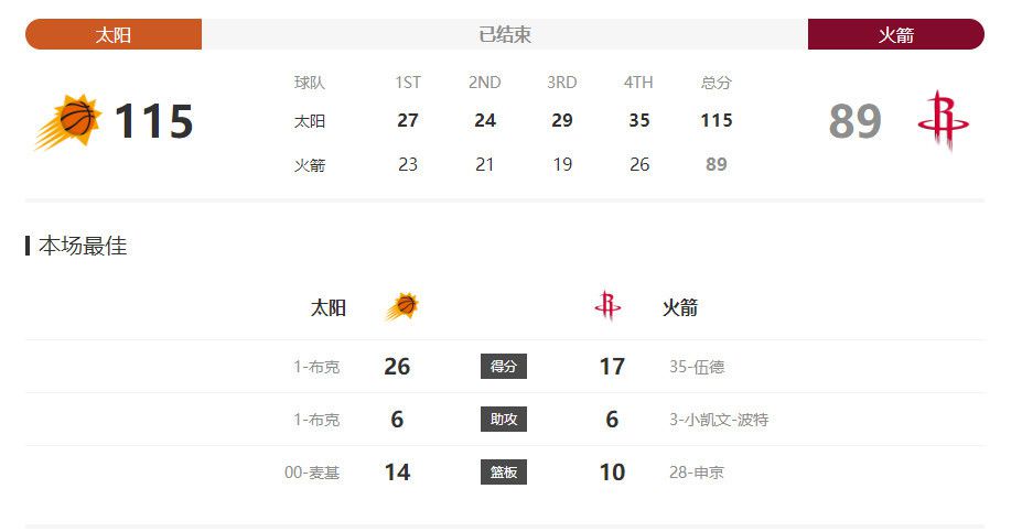 淑女出招